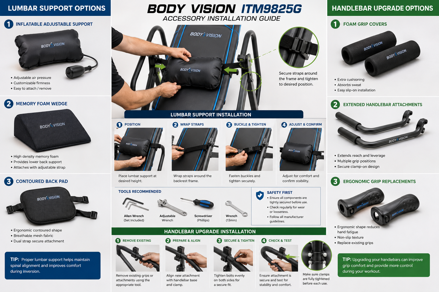 Installation Tips for Body Vision ITM9825G and Similar Models